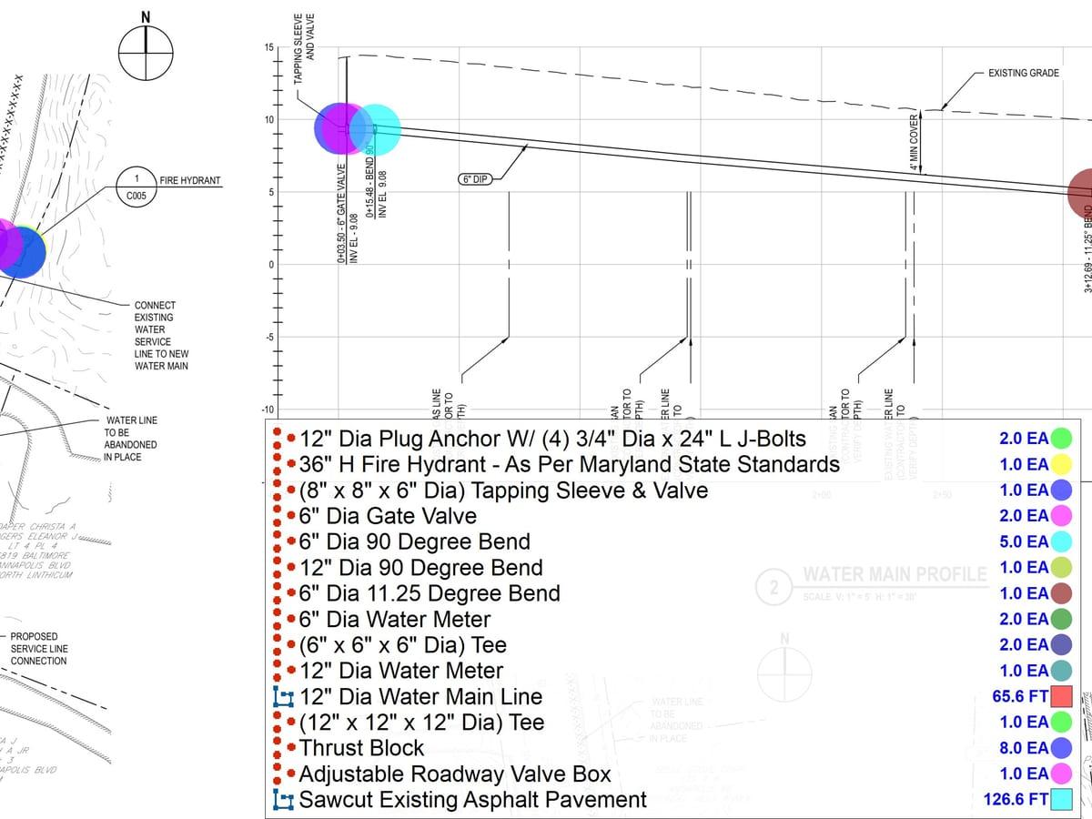 B&A Boulevard Water Main Extension, Anne Arundel County MD